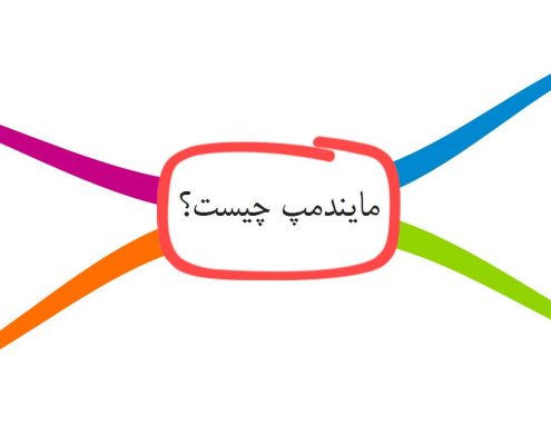 مایندمپ